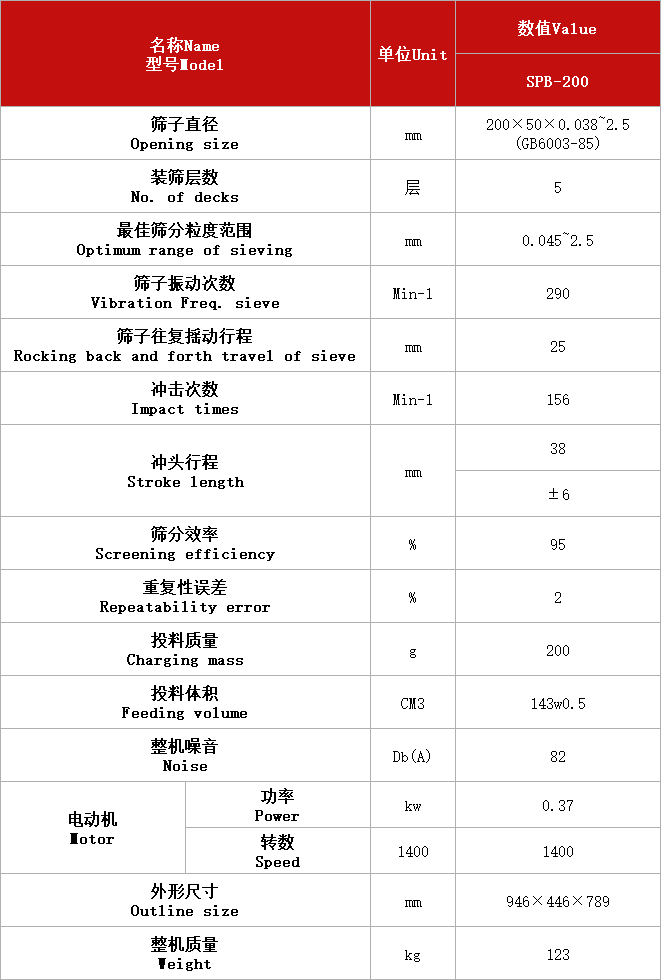 拍擊式振篩機(jī)SPB-200.jpg