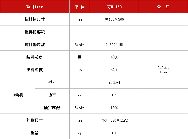 實(shí)驗室攪拌球磨機(jī).jpg